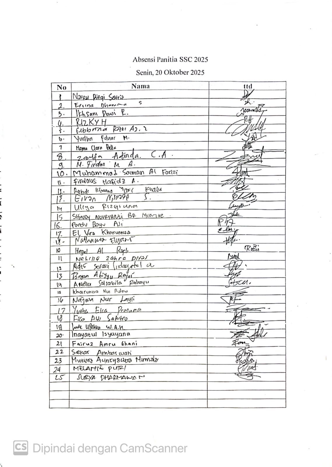 Absensi Panitia Day 1